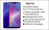 Oppo a3s 816x459